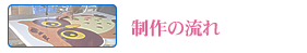 看板制作の流れ
